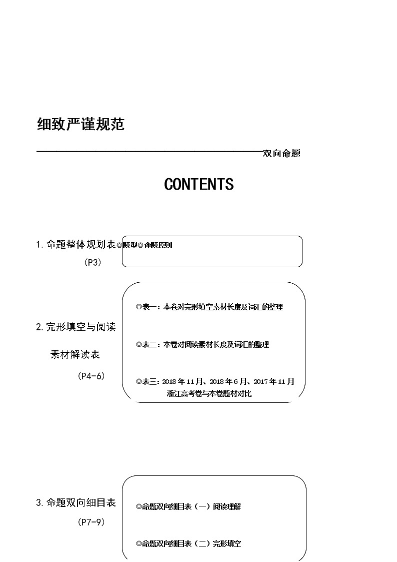 2019届浙江省杭州市高考命题比赛模拟（十五）英语试卷（word版）第2页