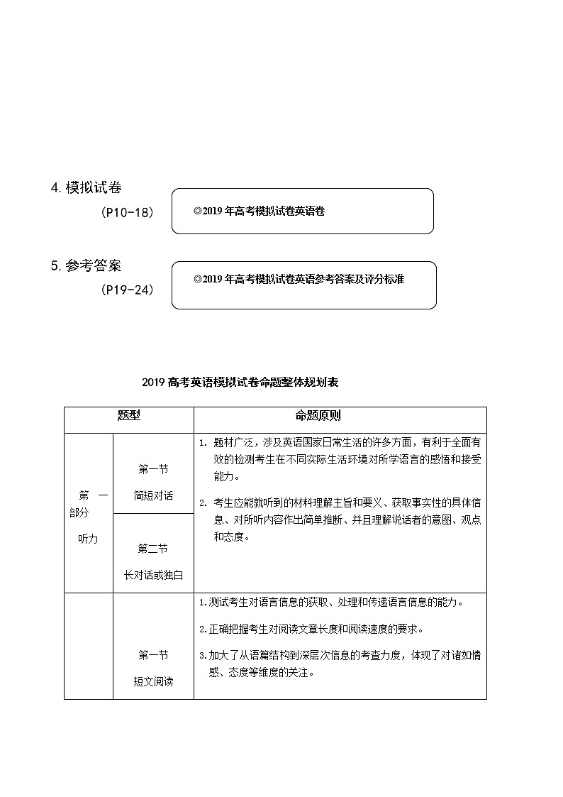 2019届浙江省杭州市高考命题比赛模拟（十五）英语试卷（word版）第3页