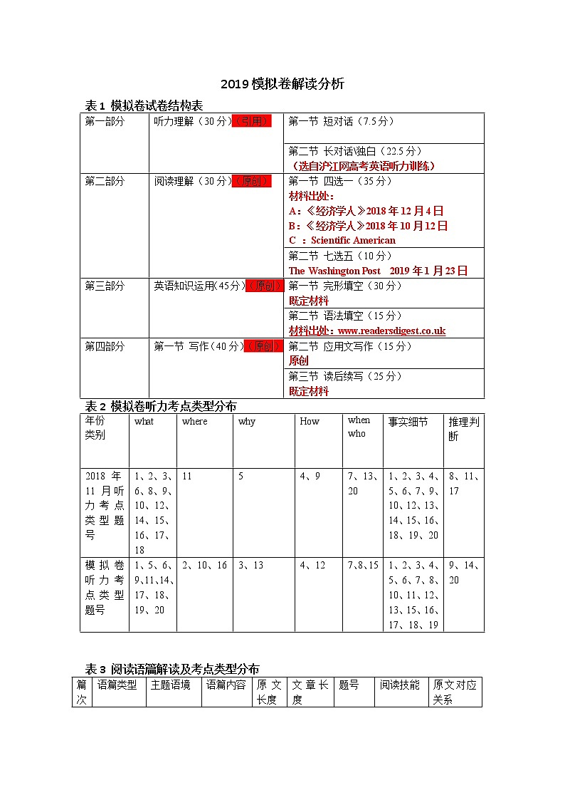 2019届浙江省杭州市高考命题比赛模拟（十三）英语试卷（word版）02
