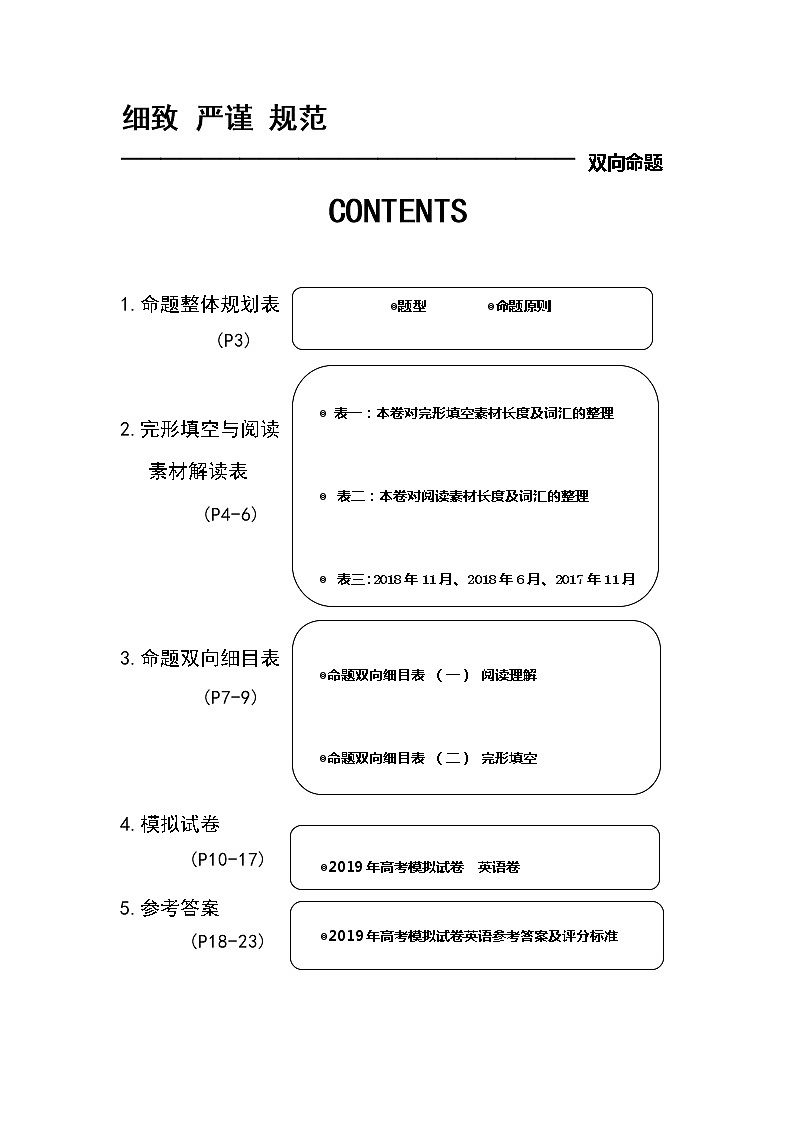 2019届浙江省杭州市高考命题比赛模拟（十四）英语试卷（word版）02