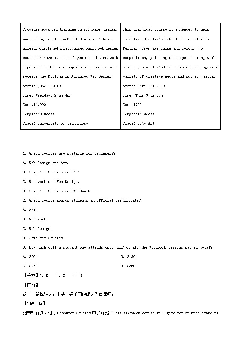 2019届广东省广州市高三3月普通高中毕业班综合测试（一）英语试题（解析版）02