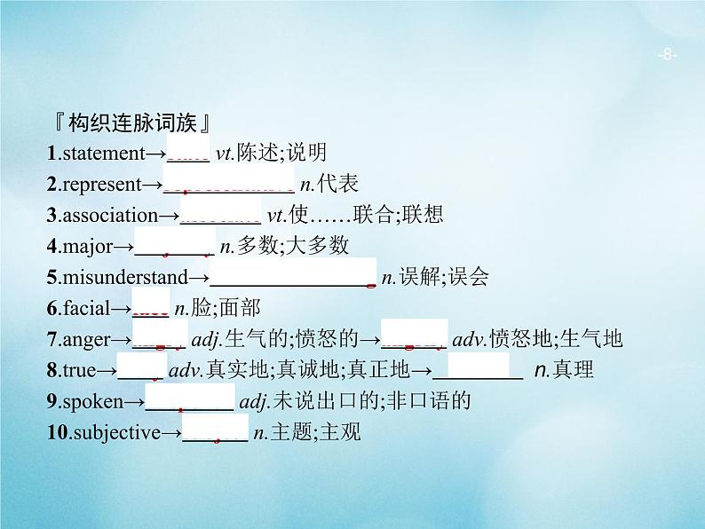 2021届高考英语一轮复习Unit4Bodylanguage预习案课件新人教版必修408