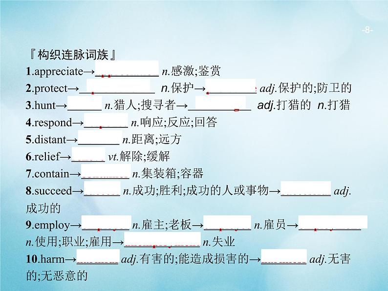 2021届高考英语一轮复习Unit4Wildlifeprotection预习案课件新人教版必修208