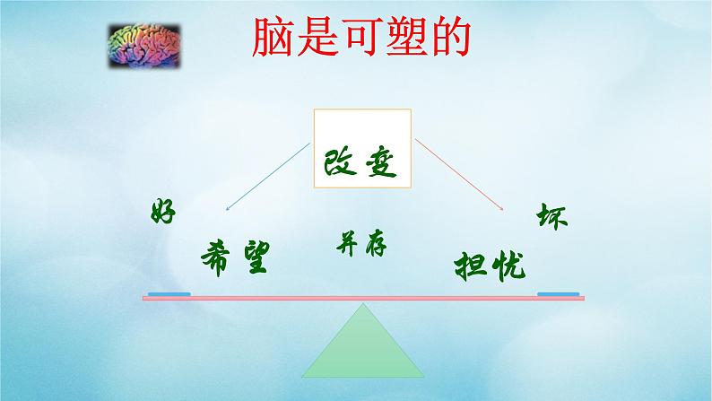 2021届高考英语一轮复习专项点拨专题02语言与思维的关系课件第5页