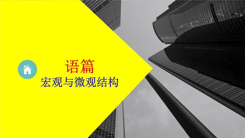 2021届高考英语一轮复习专项点拨专题06语篇宏观结构特征课件第1页