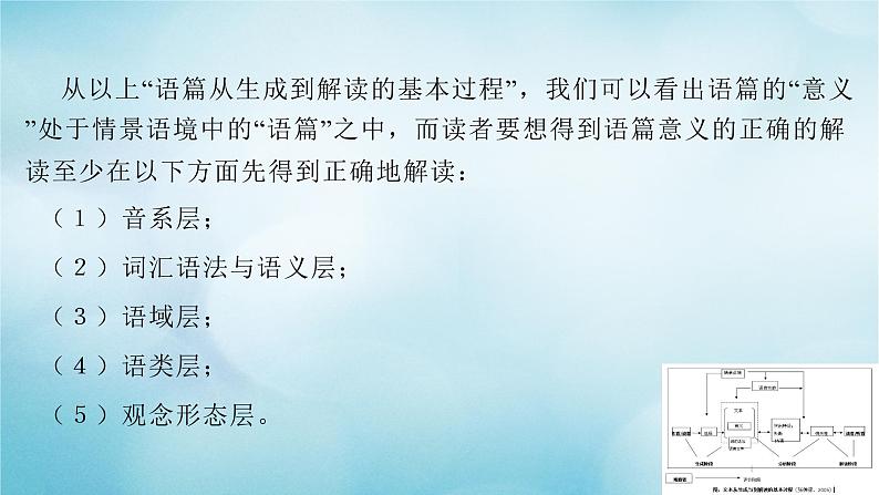 2021届高考英语一轮复习专项点拨专题08语篇解读策略分析课件04