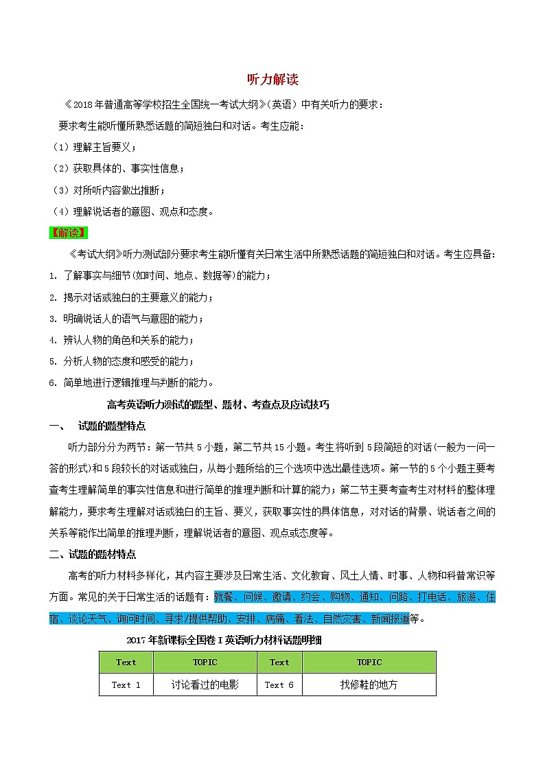 2021届高考英语一轮复习专项点拨专题02听力_2018年高考英语考试大纲解读第1页