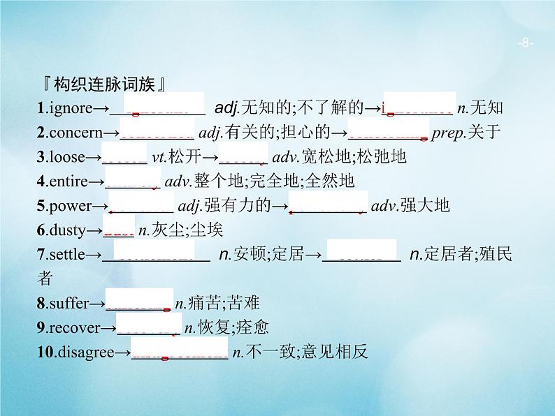 2021届高考英语一轮复习Unit1Friendship预习案课件新人教版必修108