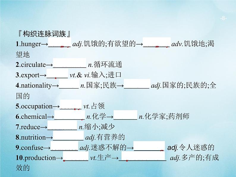 2021届高考英语一轮复习Unit2Workingtheland预习案课件新人教版必修408