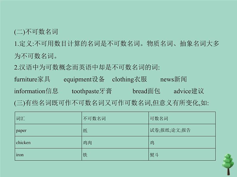 （通用版）2021届高考英语攻略大一轮复习专题十八名词、冠词和数词（讲解部分）课件07