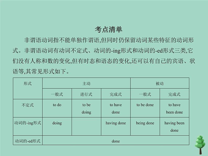 （通用版）2021届高考英语攻略大一轮复习专题十五动词的非谓语形式（讲解部分）课件03