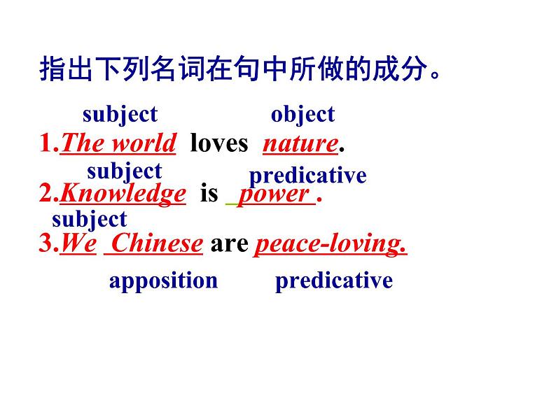 人教版高中英语必修三Unit3-Grammar（共62张PPT）02