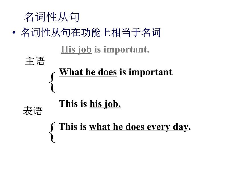 人教版高中英语必修三Unit3-Grammar（共62张PPT）03