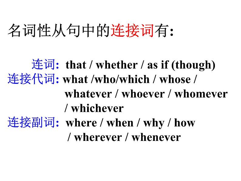 人教版高中英语必修三Unit3-Grammar（共62张PPT）07