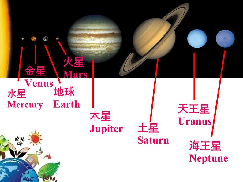 人教版高中英语必修三第四单元-第一课-Reading（共56张PPT）06