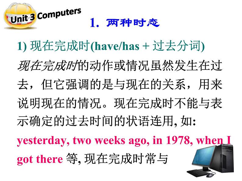 人教版高中英语必修二Unit3-Computers-Grammar（共44张PPT）03