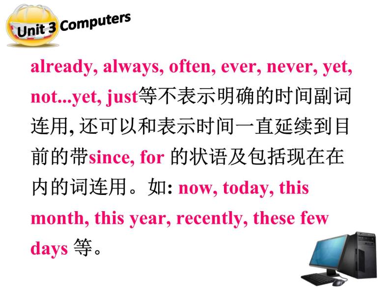 人教版高中英语必修二Unit3-Computers-Grammar（共44张PPT）04