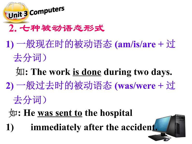 人教版高中英语必修二Unit3-Computers-Grammar（共44张PPT）06