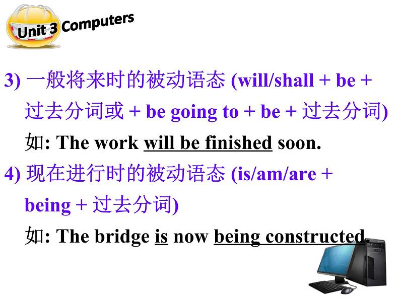 人教版高中英语必修二Unit3-Computers-Grammar（共44张PPT）07