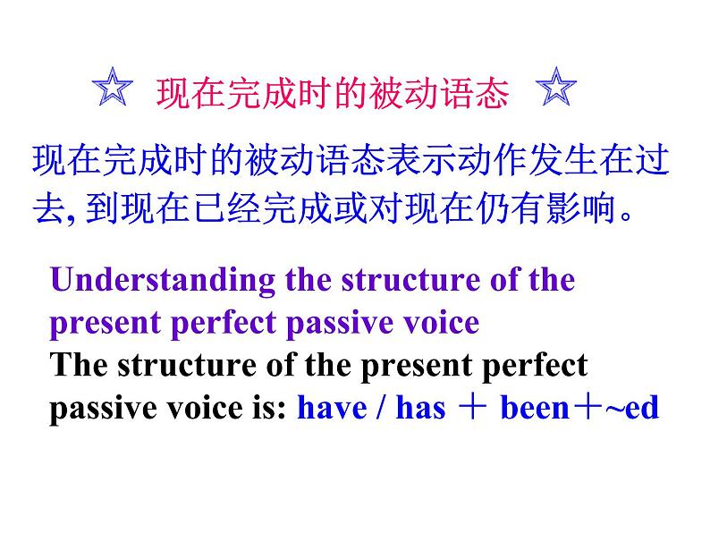 人教版高中英语必修二第三单元-Grammar（共29张PPT）04