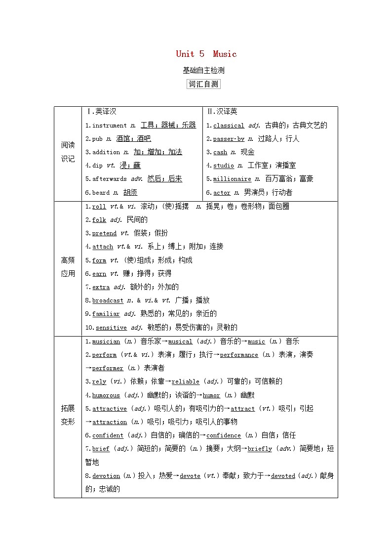 2021高考英语一轮统考复习第一部分教材重点全程攻略Book2Unit5Music学案含解析新人教版01