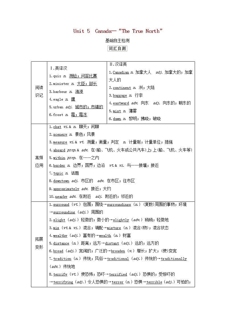 2021高考英语一轮统考复习第一部分教材重点全程攻略Book3Unit5Canada_“TheTrueNorth”学案含解析新人教版01
