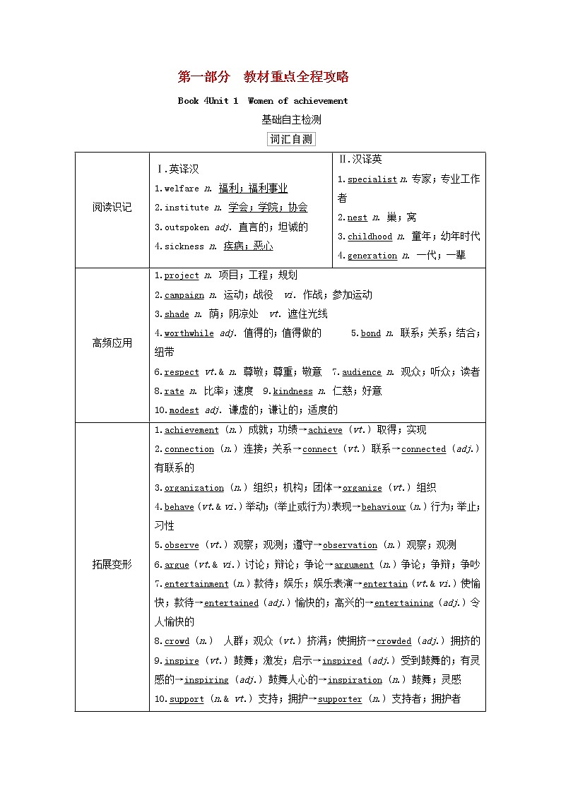 2021高考英语一轮统考复习第一部分教材重点全程攻略Book4Unit1Womenofachievement学案含解析新人教版01