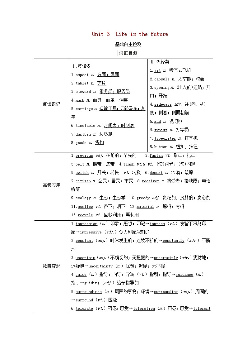 2021高考英语一轮统考复习第一部分教材重点全程攻略Book5Unit3Lifeinthefuture学案含解析新人教版01