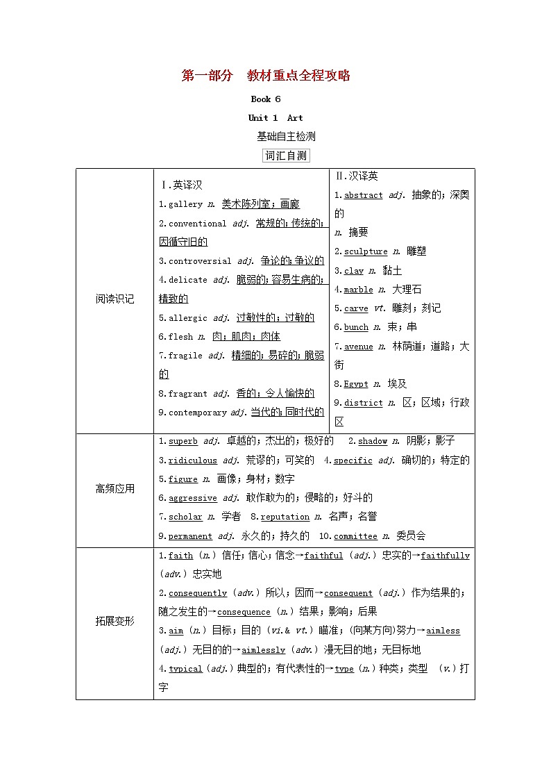 2021高考英语一轮统考复习第一部分教材重点全程攻略Book6Unit1Art学案含解析新人教版01