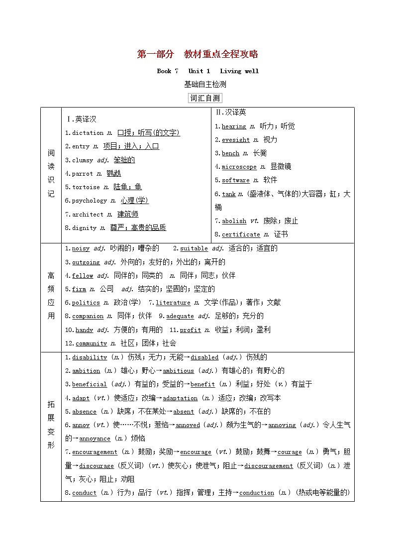 2021高考英语一轮统考复习第一部分教材重点全程攻略Book7Unit1Livingwell学案含解析新人教版01