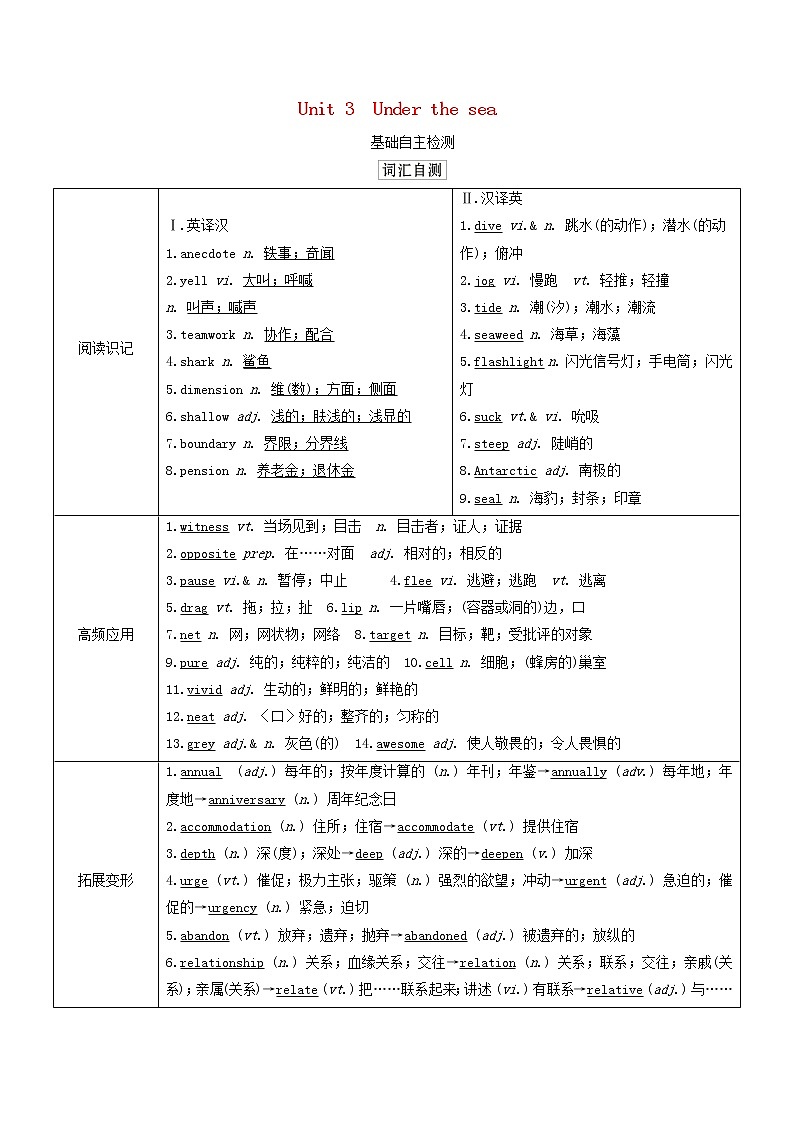 2021高考英语一轮统考复习第一部分教材重点全程攻略Book7Unit3Underthesea学案含解析新人教版01