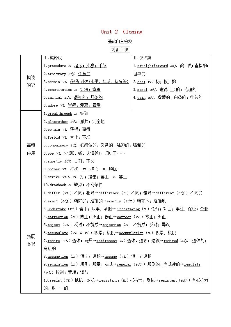 2021高考英语一轮统考复习第一部分教材重点全程攻略Book8Unit2Cloning学案含解析新人教版01
