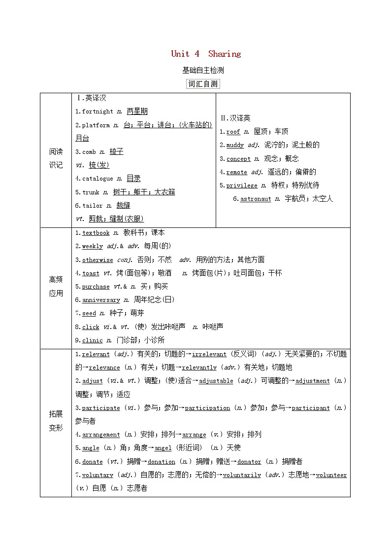 2021高考英语一轮统考复习第一部分教材重点全程攻略Book7Unit4Sharing学案含解析新人教版01
