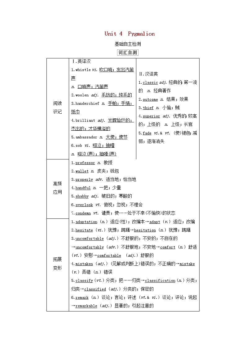 2021高考英语一轮统考复习第一部分教材重点全程攻略Book8Unit4Pygmalion学案含解析新人教版01