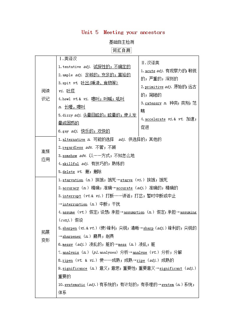 2021高考英语一轮统考复习第一部分教材重点全程攻略Book8Unit5Meetingyourancestors学案含解析新人教版01