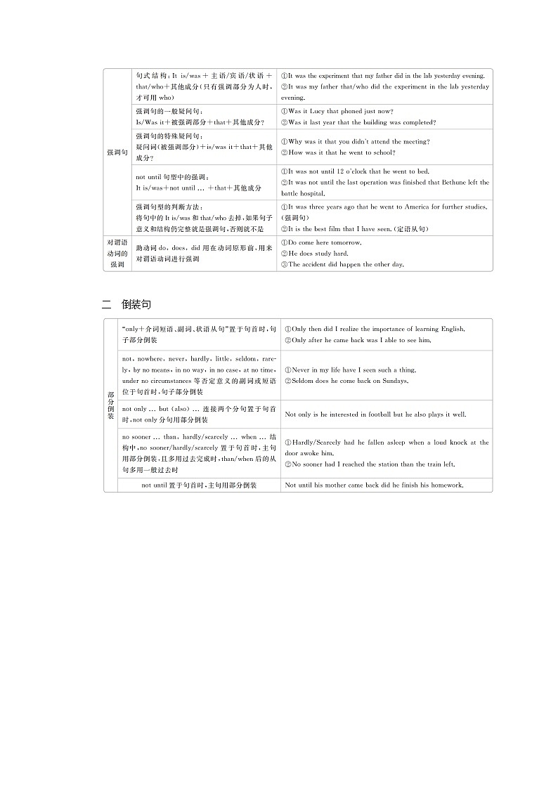 2021高考英语一轮统考复习第二编语法突破专题十二特殊句式学案含解析北师大版02