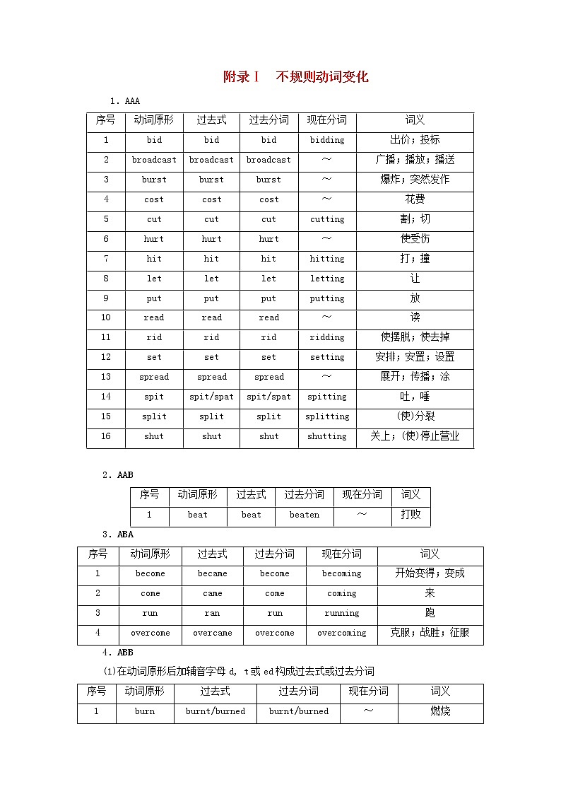 2021高考英语一轮统考复习第二部分高考重点语法突破专题二Ⅰ不规则动词变化学案含解析新人教版01