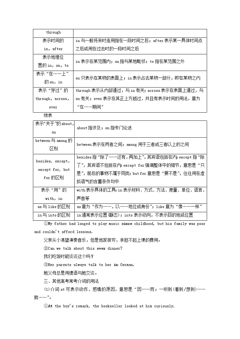2021高考英语一轮统考复习第二部分高考重点语法突破专题一第4讲介词短语学案含解析新人教版02