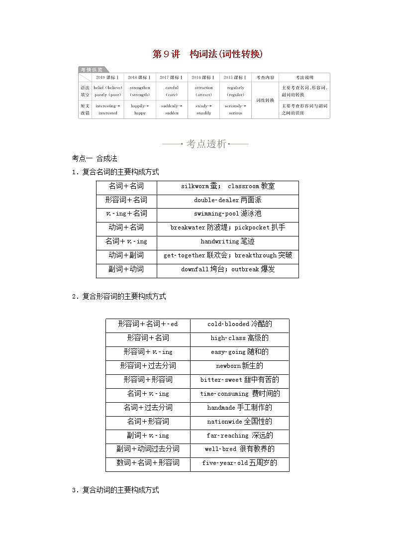 2021高考英语一轮统考复习第二部分高考重点语法突破专题一第9讲构词法词性转换学案含解析新人教版01