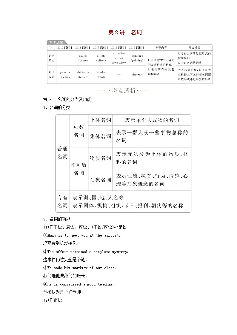 2021高考英语一轮统考复习第二部分高考重点语法突破专题一第2讲名词学案含解析新人教版01