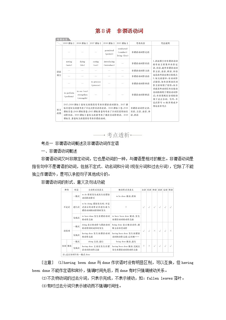 2021高考英语一轮统考复习第二部分高考重点语法突破专题一第8讲非谓语动词学案含解析新人教版01