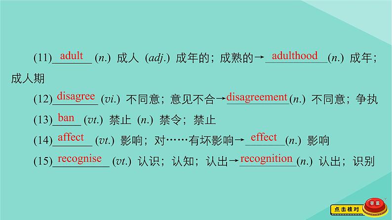 2021高考英语一轮统考复习Book2Module2NoDrugs课件外研版20200720167第7页