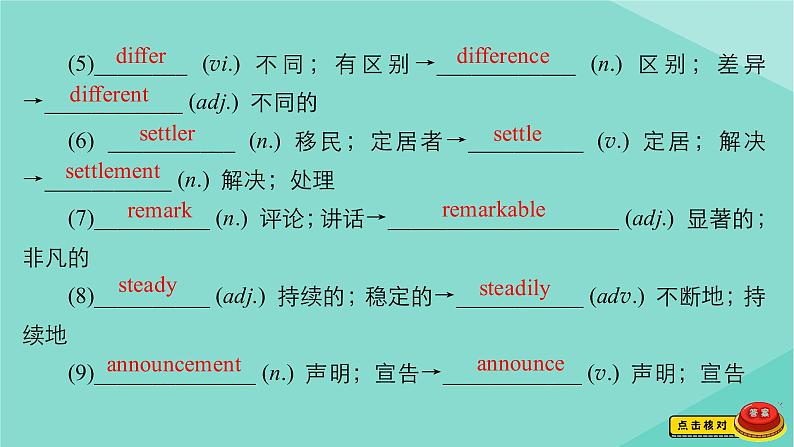 2021高考英语一轮统考复习Book5Module1BritishandAmericanEnglish课件外研版20200720184第6页