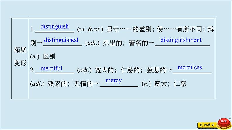 2021高考英语一轮统考复习第一部分Book8Unit3Inventorsandinventions课件新人教版202007201171第7页