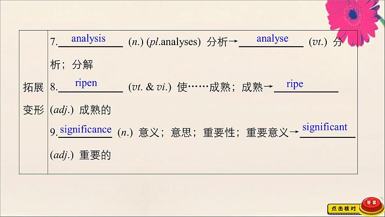 2021高考英语一轮统考复习第一部分Book8Unit5Meetingyourancestors课件新人教版202007201173第8页