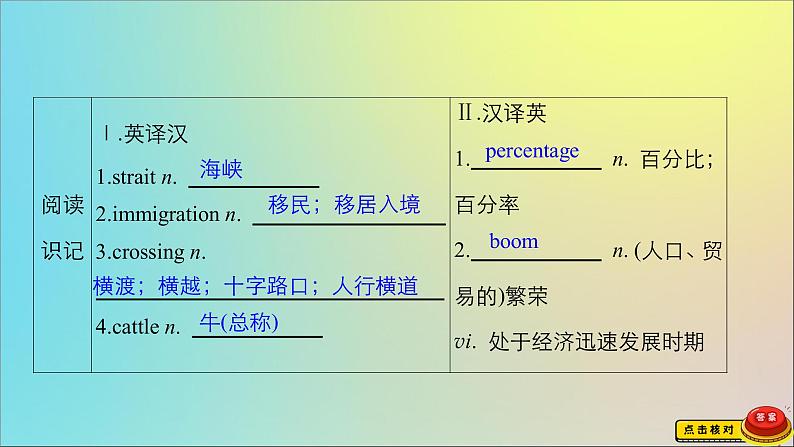 2021高考英语一轮统考复习第一部分Book8Unit1Alandofdiversity课件新人教版202007201169第3页