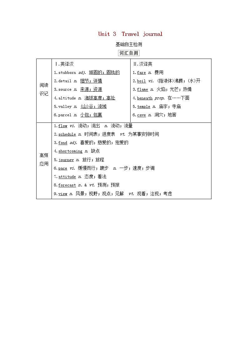 2021高考英语一轮统考复习第一部分教材重点全程攻略Book1Unit3Traveljournal学案含解析新人教版01