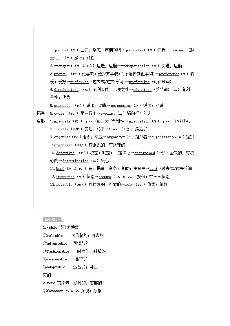 2021高考英语一轮统考复习第一部分教材重点全程攻略Book1Unit3Traveljournal学案含解析新人教版02