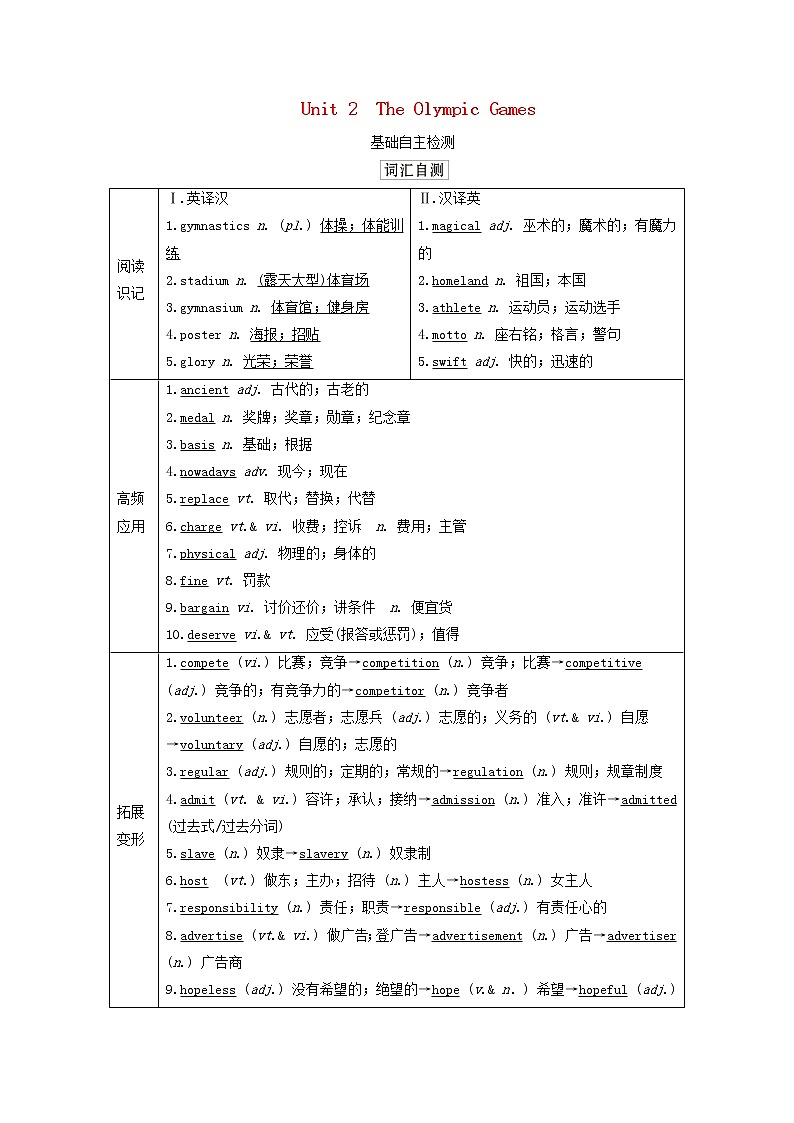 2021高考英语一轮统考复习第一部分教材重点全程攻略Book2Unit2TheOlympicGames学案含解析新人教版01