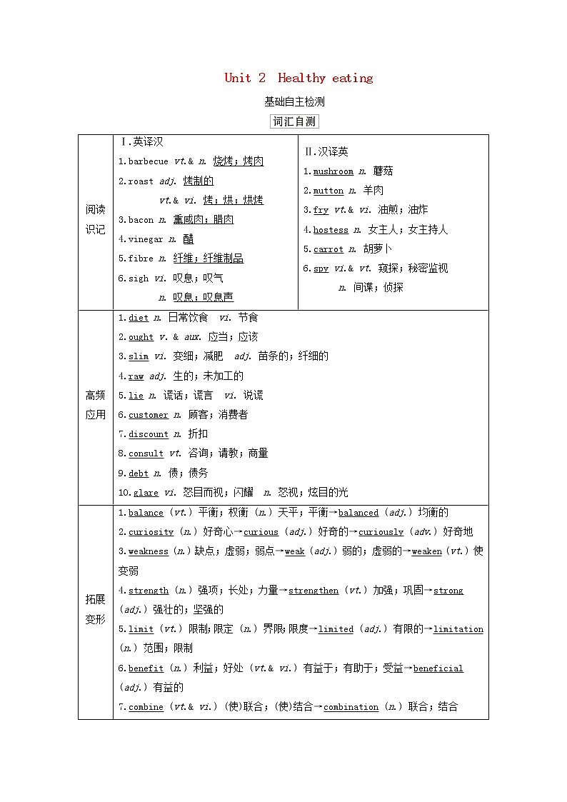 2021高考英语一轮统考复习第一部分教材重点全程攻略Book3Unit2Healthyeating学案含解析新人教版01